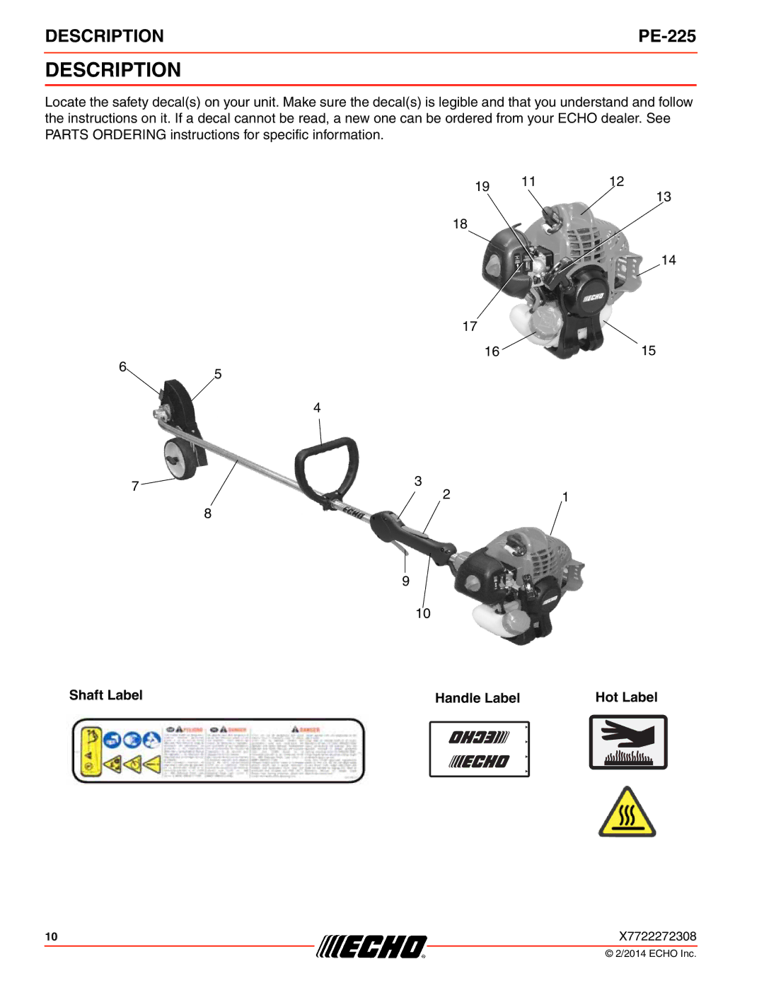 Echo PE-225 specifications Description 