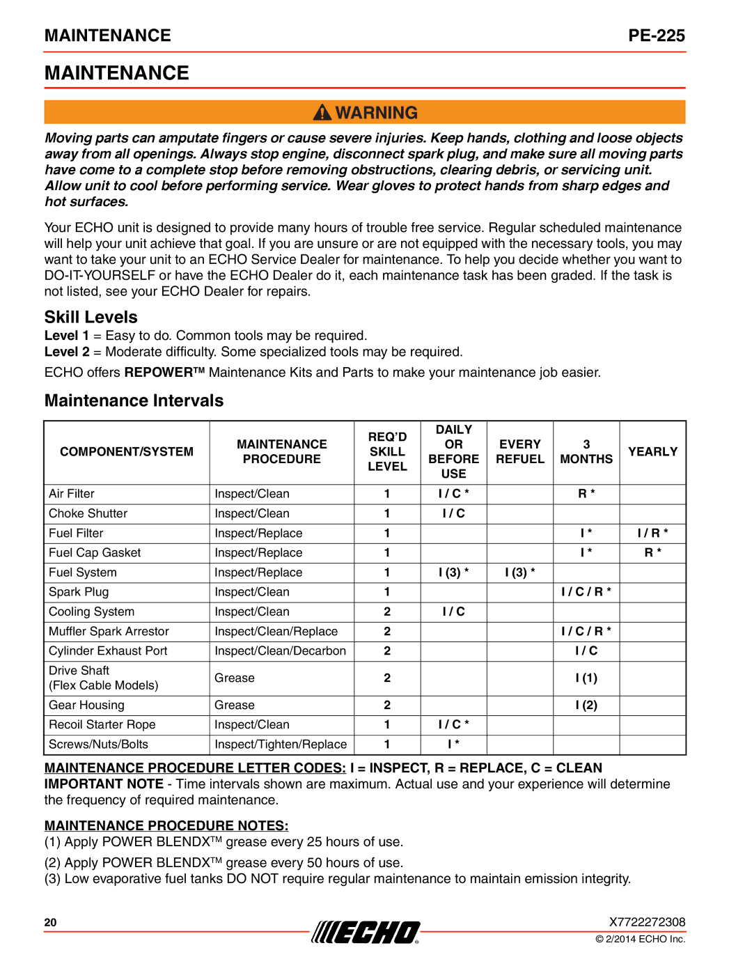 Echo PE-225 specifications Skill Levels, Maintenance Intervals 