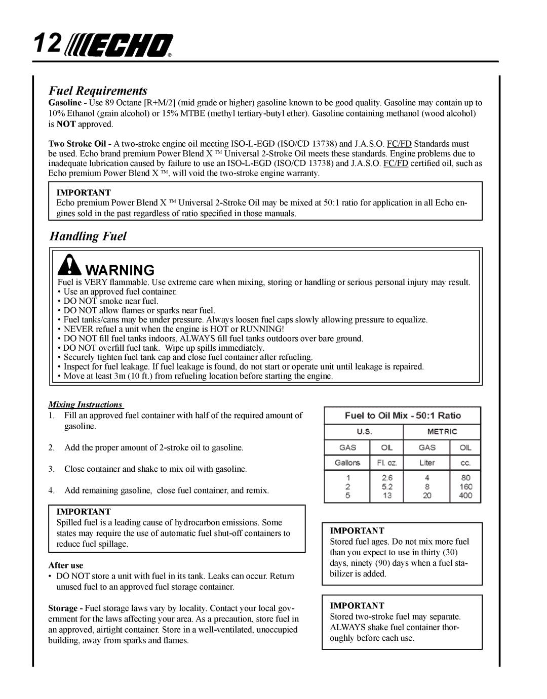 Echo PE-225 manual Fuel Requirements, Handling Fuel 