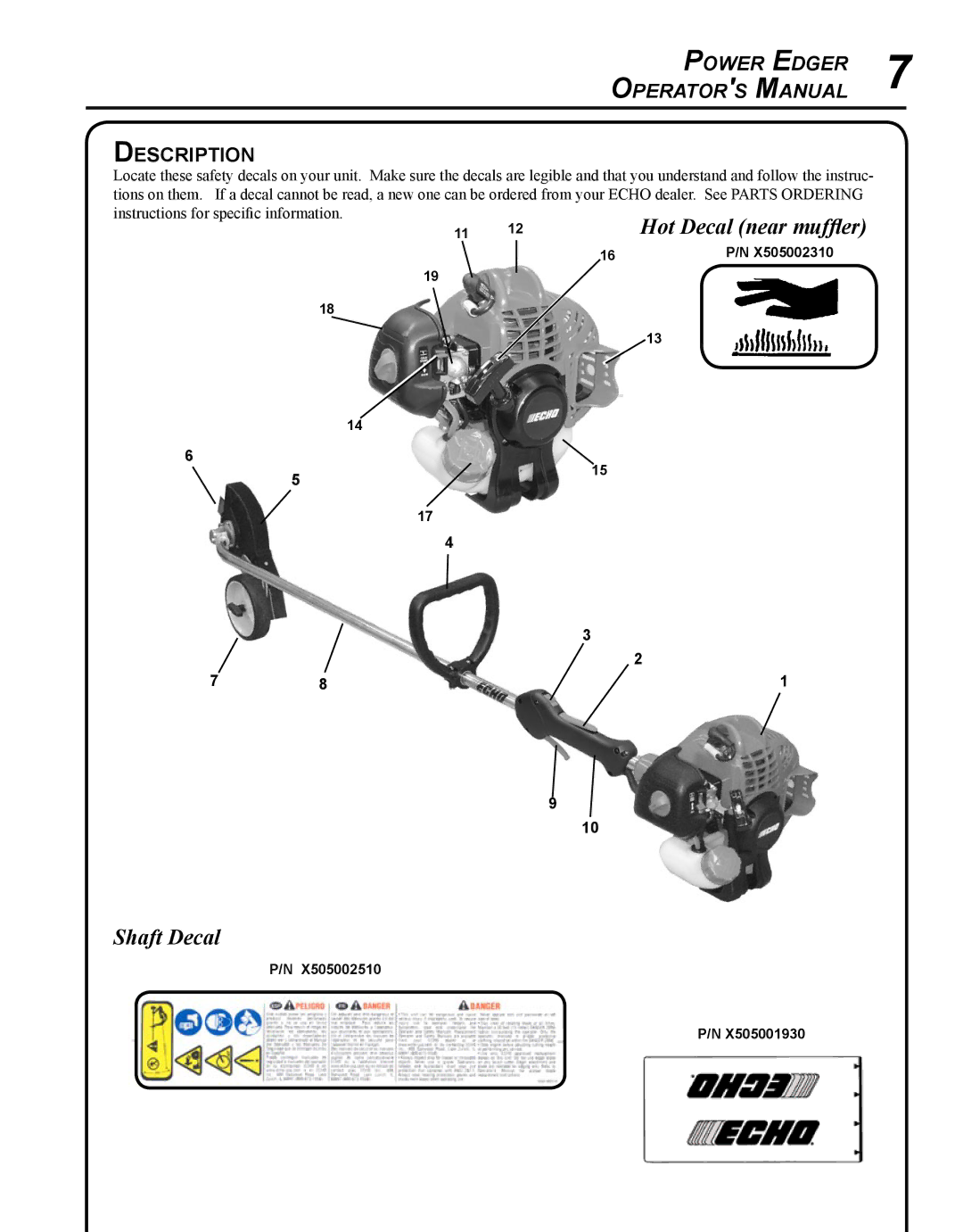 Echo PE-225 manual Shaft Decal, Description 