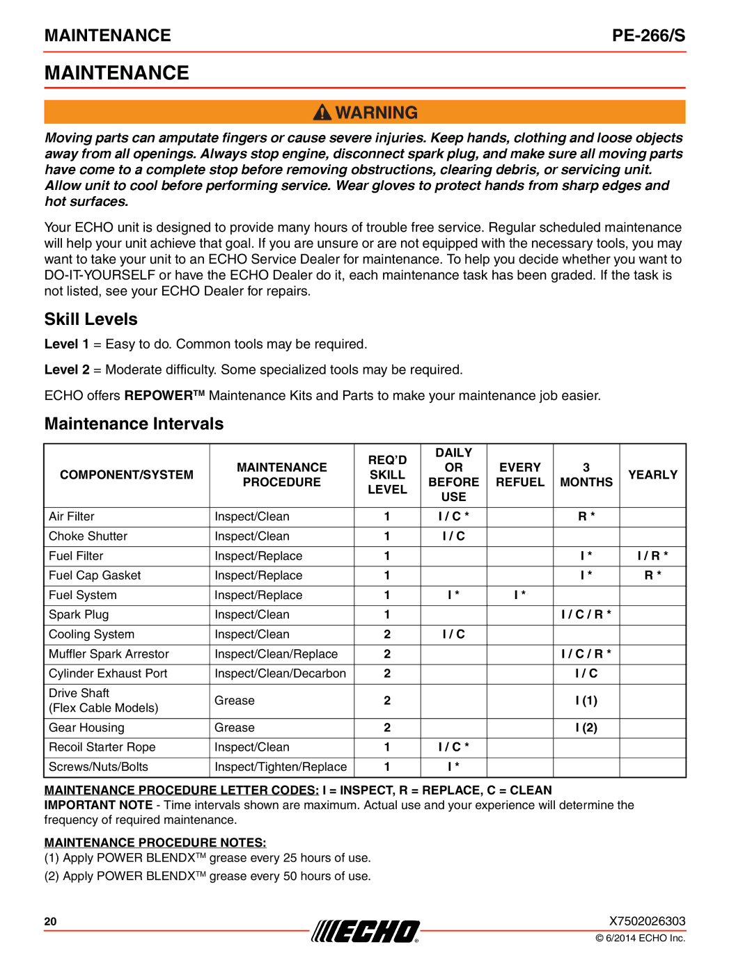 Echo PE-266/S specifications Skill Levels, Maintenance Intervals 