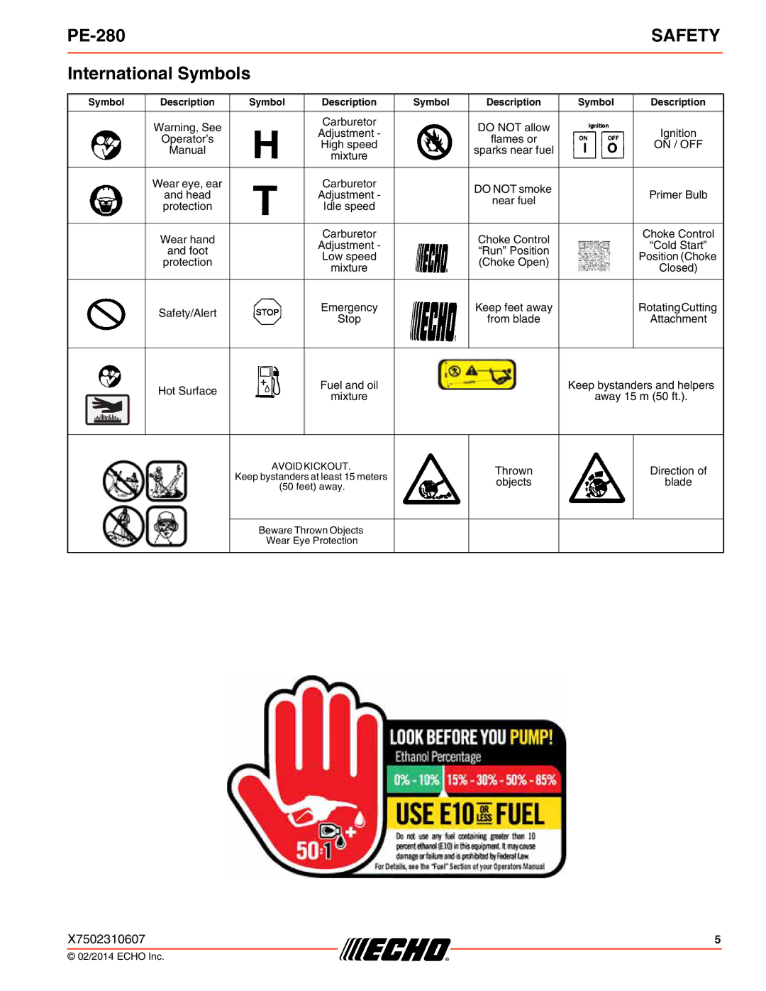 Echo PE-280 specifications International Symbols, On / OFF 