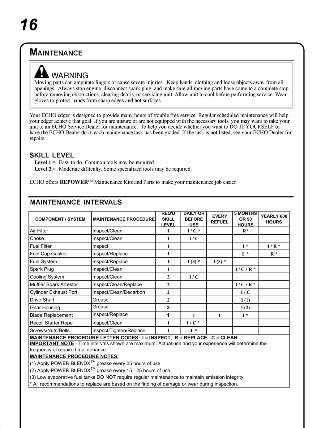 Echo PE-280 manual Skill level, Maintenance intervals 