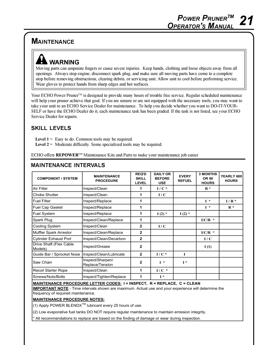 Echo PPF-280 manual Skill levels, Maintenance intervals 