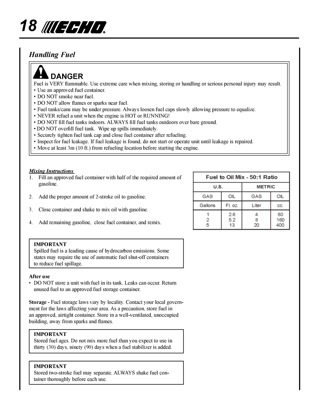 Echo PPT-265H manual Handling Fuel 