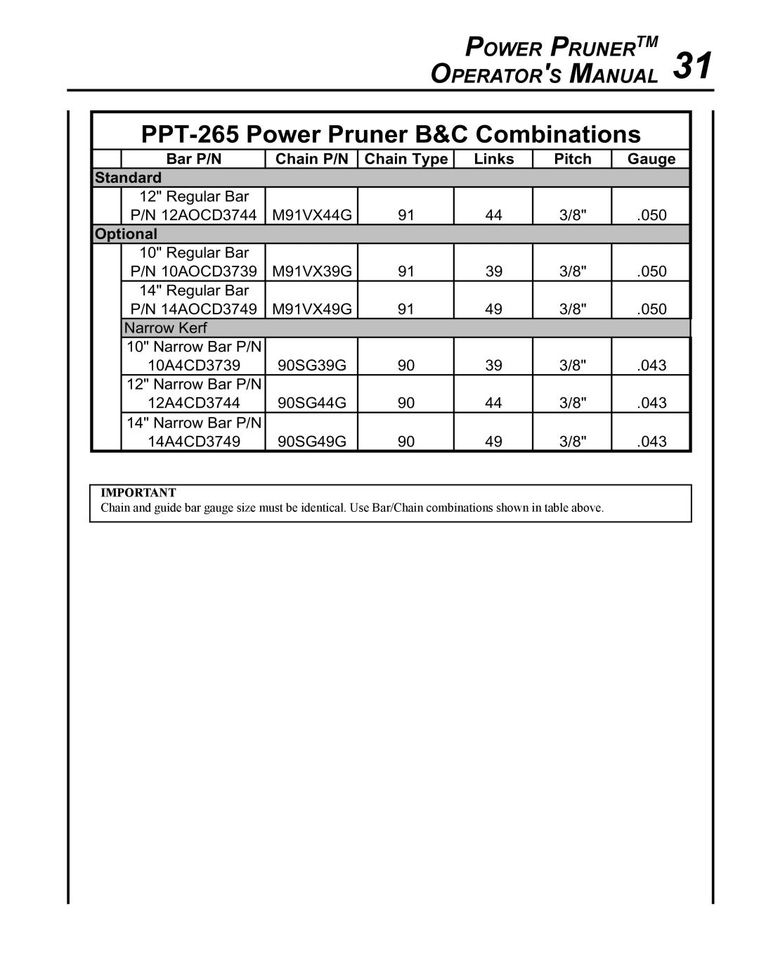 Echo PPT-265H manual PPT-265 Power Pruner B&C Combinations 