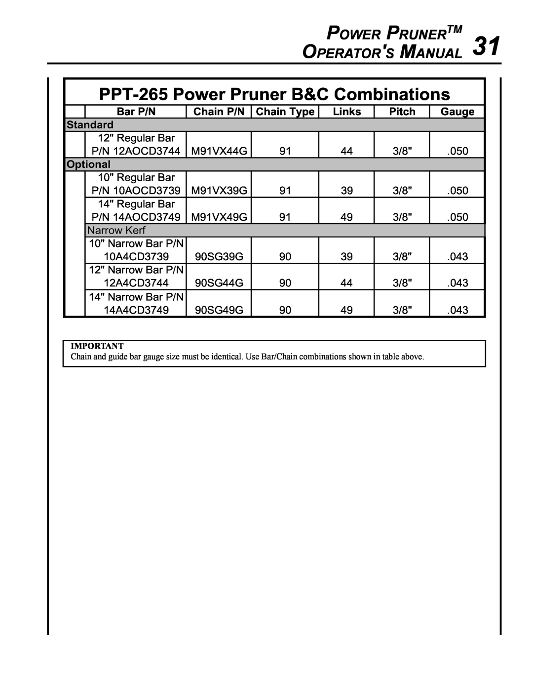 Echo PPT-265H Bar P/N, Chain P/N, Chain Type, Links, Pitch, Gauge, Standard, Optional, Power PrunerTM Operators Manual 
