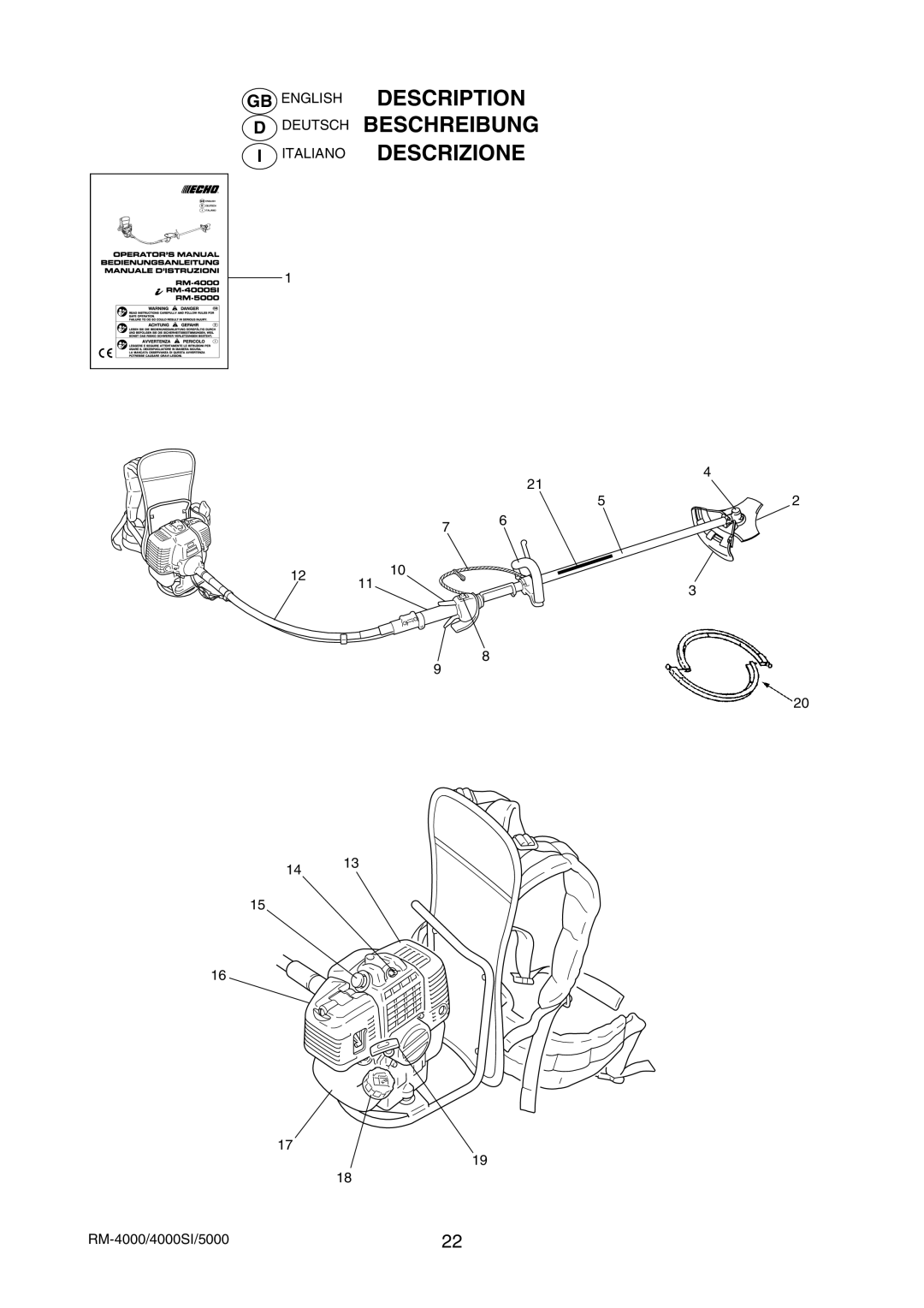 Echo RM-4000SI, RM-5000 manual Description Beschreibung Descrizione 