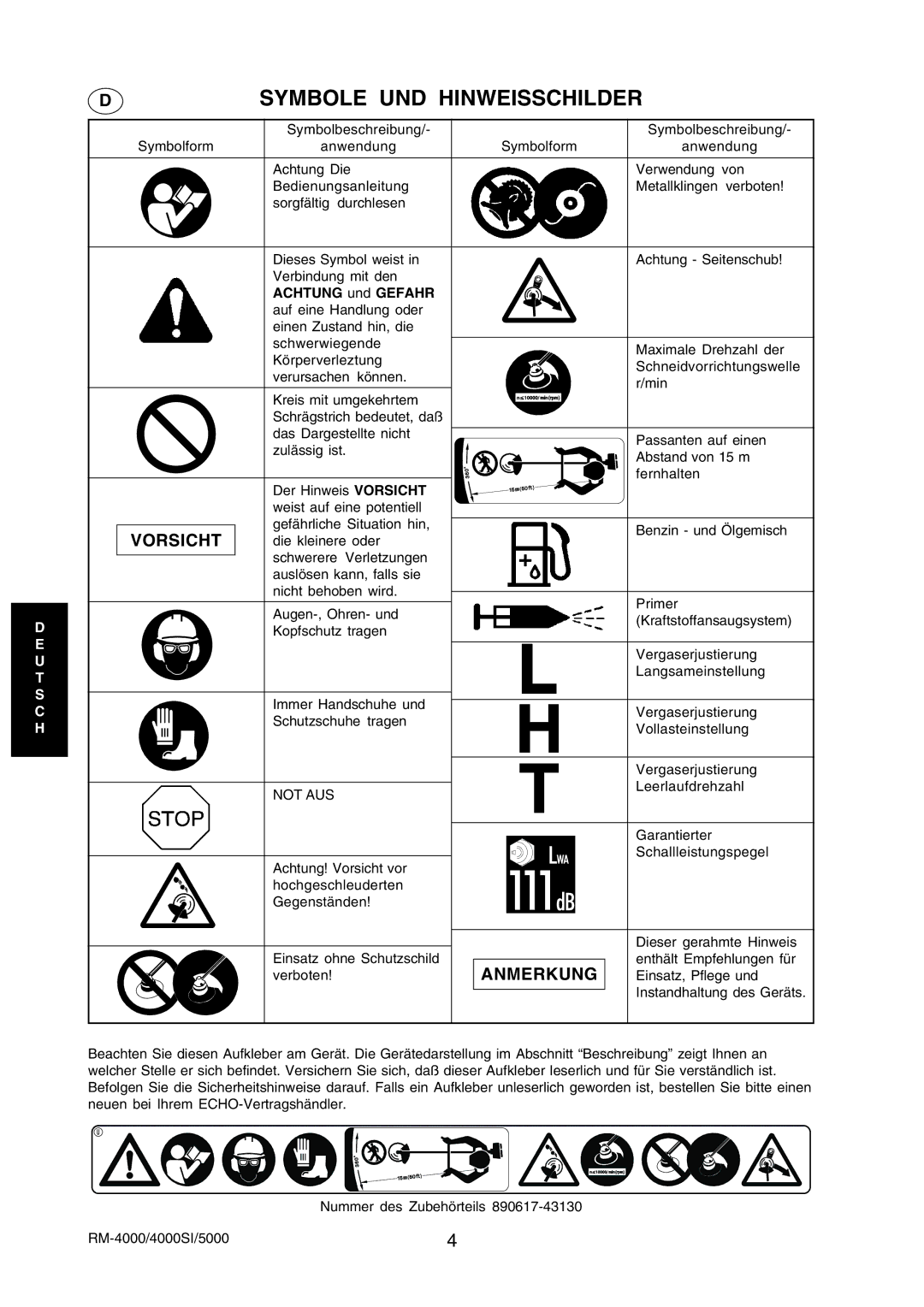 Echo RM-4000SI, RM-5000 manual Symbole UND Hinweisschilder, Vorsicht, Anmerkung, Achtung und Gefahr 