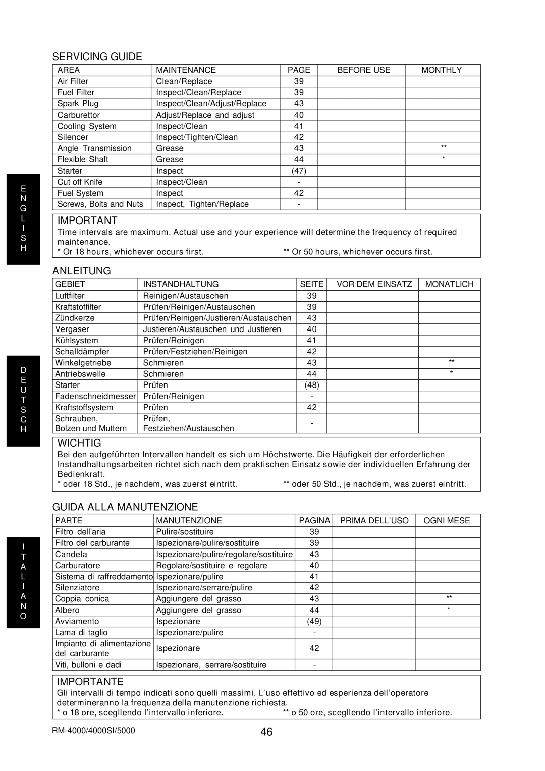 Echo RM-4000SI, RM-5000 manual Servicing Guide, Anleitung, Guida Alla Manutenzione 