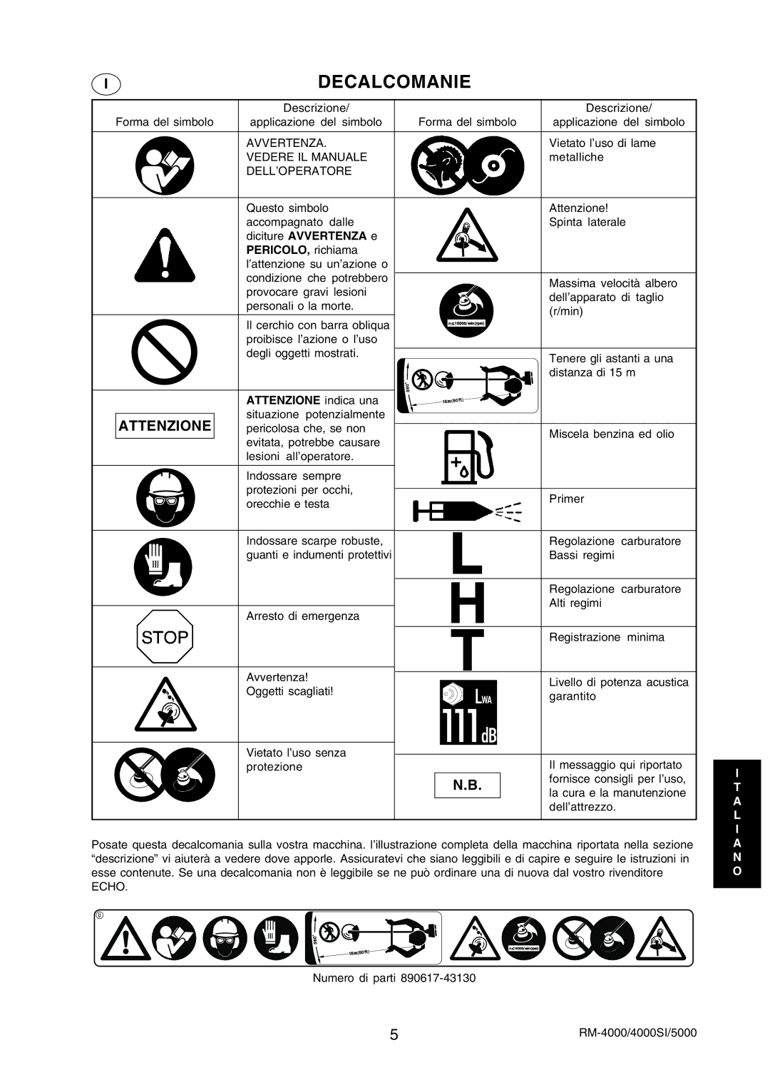 Echo RM-5000, RM-4000SI manual Decalcomanie, Diciture Avvertenza e PERICOLO, richiama, Attenzione indica una 