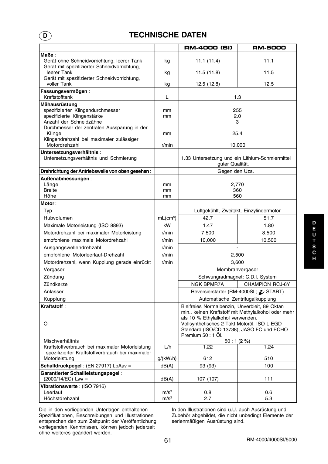 Echo RM-4000SI, RM-5000 manual Fassungsvermögen, Mähausrüstung, Untersetzungsverhältnis, Außenabmessungen, Motor, Kraftstoff 