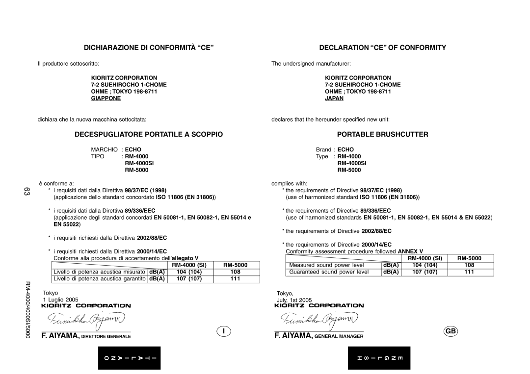 Echo RM-5000, RM-4000SI Dichiarazione DI Conformità CE, Decespugliatore Portatile a Scoppio, Declaration CE of Conformity 