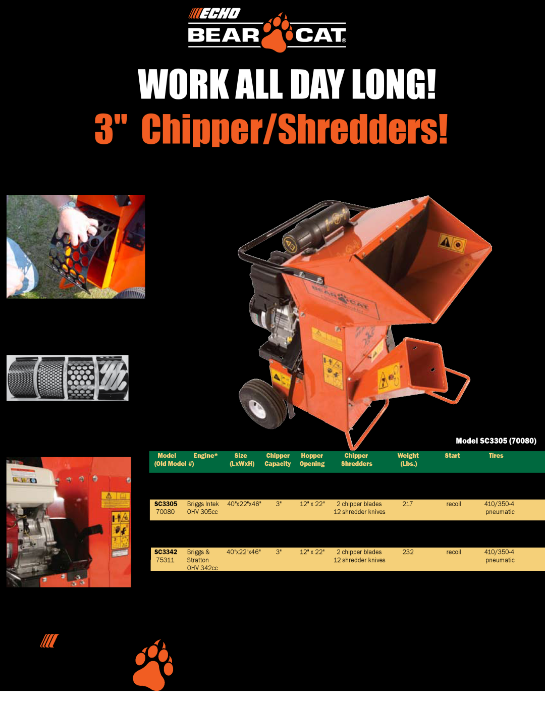 Echo SC3305 (70080) manual Chipper/Shredders, Find a dealer near you, Call us at 800.247.7335 or, Work All Day Long, Model 