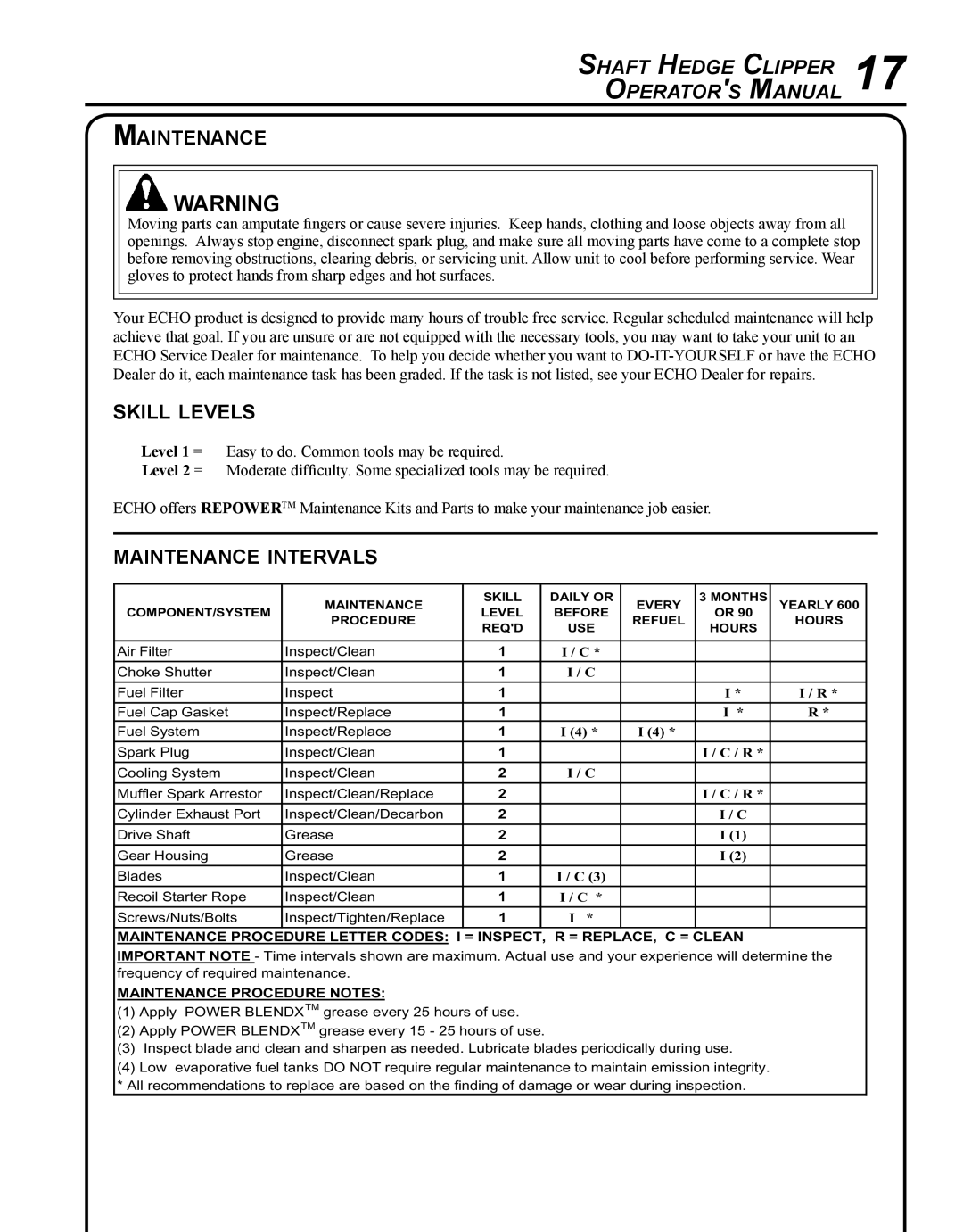 Echo SHC-265 manual Skill levels, Maintenance intervals 