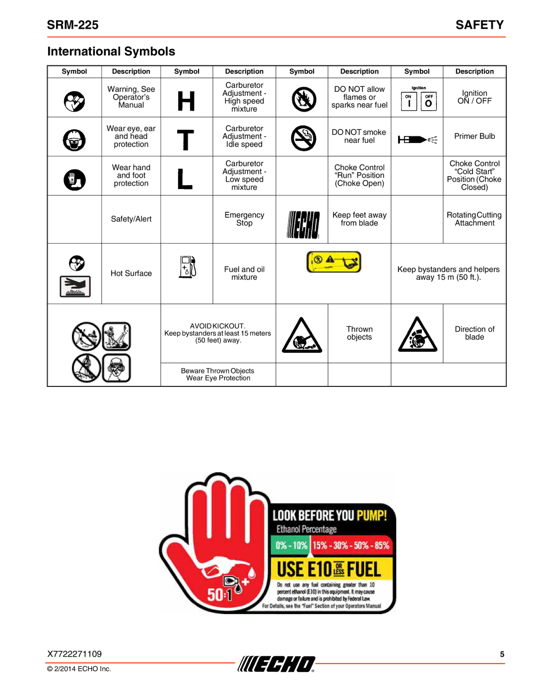 Echo SRM-225 specifications International Symbols, On / OFF 