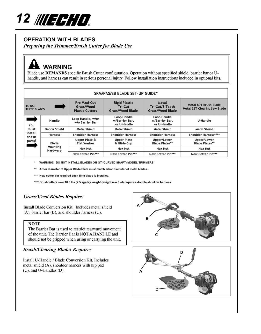 Echo SRM-225I manual Operation with blades, Preparing the Trimmer/Brush Cutter for Blade Use, Grass/Weed Blades Require 