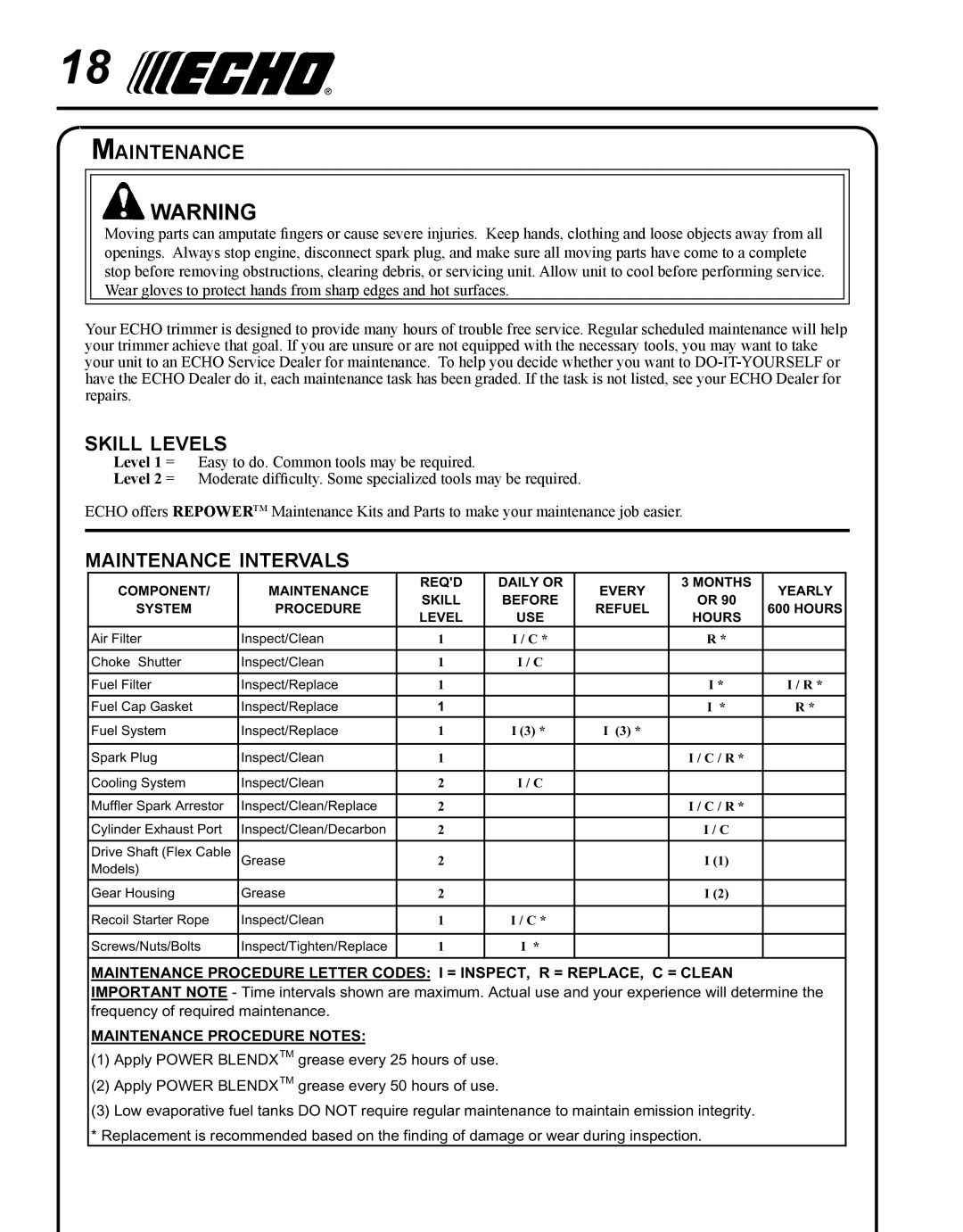 Echo SRM-225I manual Skill levels, Maintenance intervals 