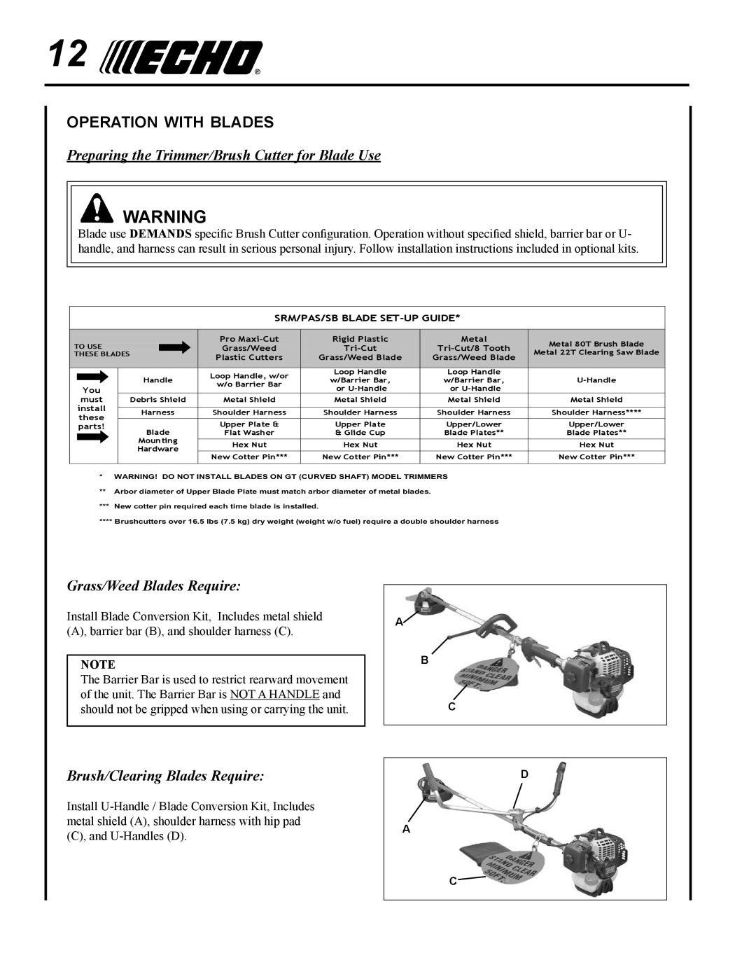 Echo SRM-280S manual Operation with blades, Preparing the Trimmer/Brush Cutter for Blade Use, Grass/Weed Blades Require 