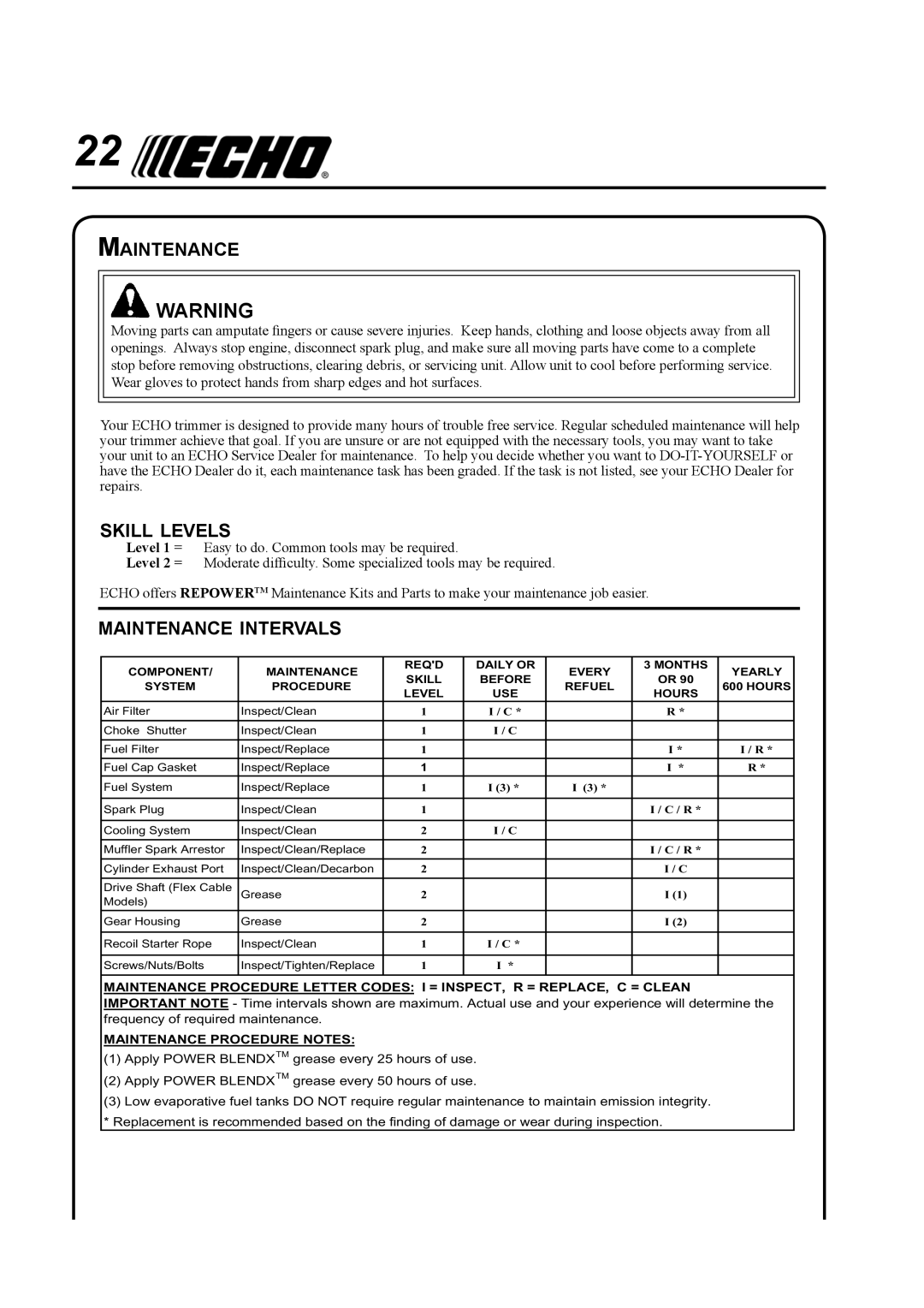 Echo SRM-410U manual Skill Levels, Maintenance Intervals 