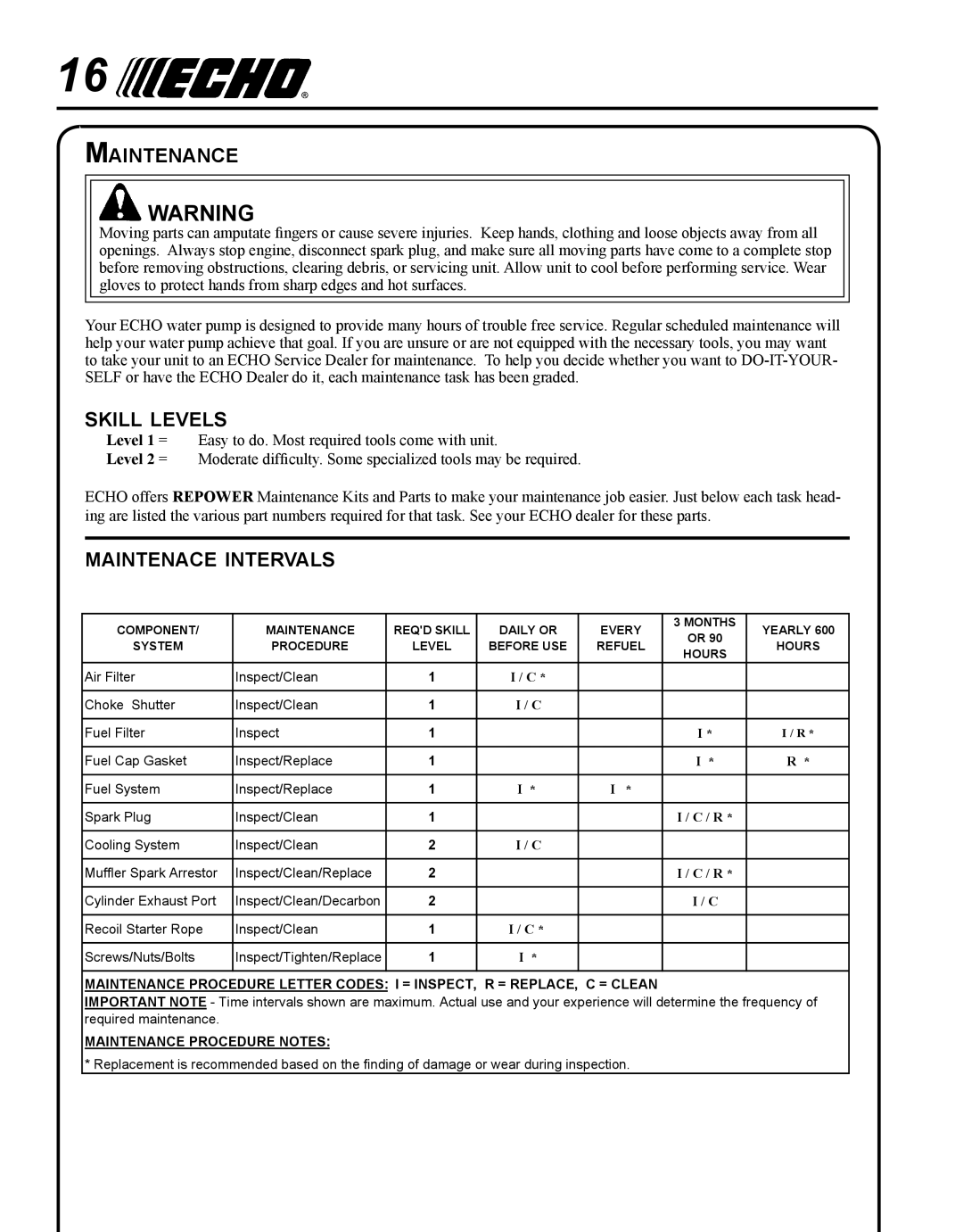 Echo WP-1000 T1E manual Maintenance, Skill levels, Maintenace intervals 