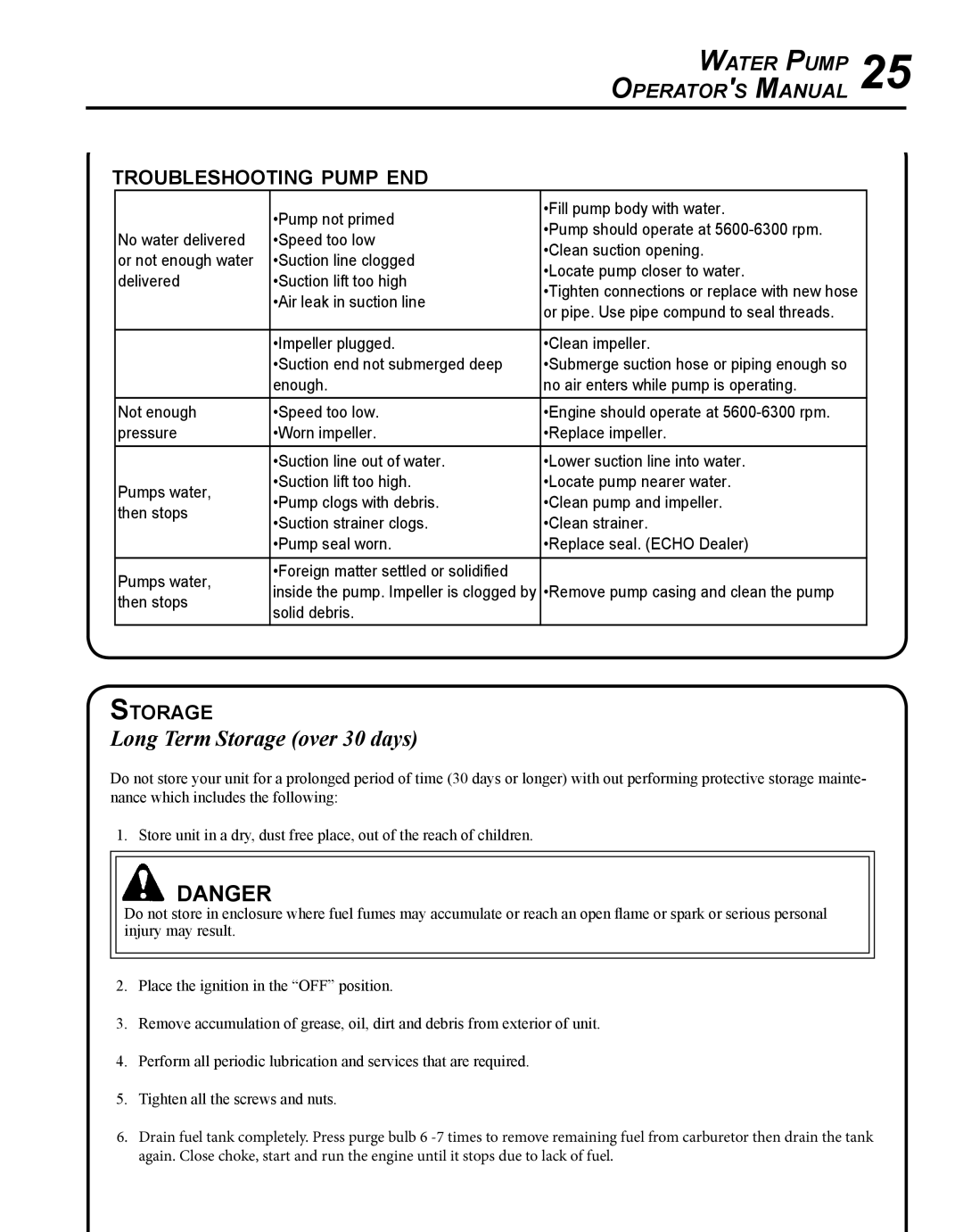 Echo WP-1000 T1E manual Long Term Storage over 30 days, Troubleshooting pump end 