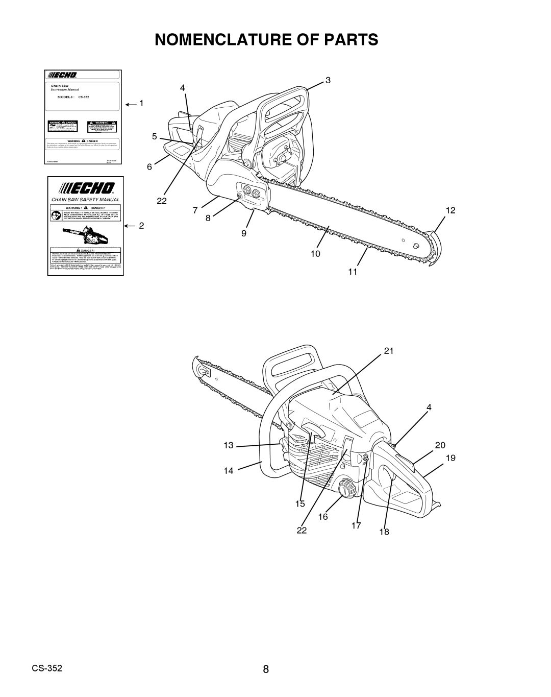 Echo X750020201 instruction manual Nomenclature of Parts, Chain Saw 