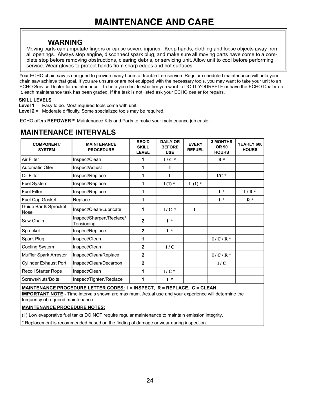 Echo X7503196704, X750010904 instruction manual Maintenance and Care, Maintenance Intervals 