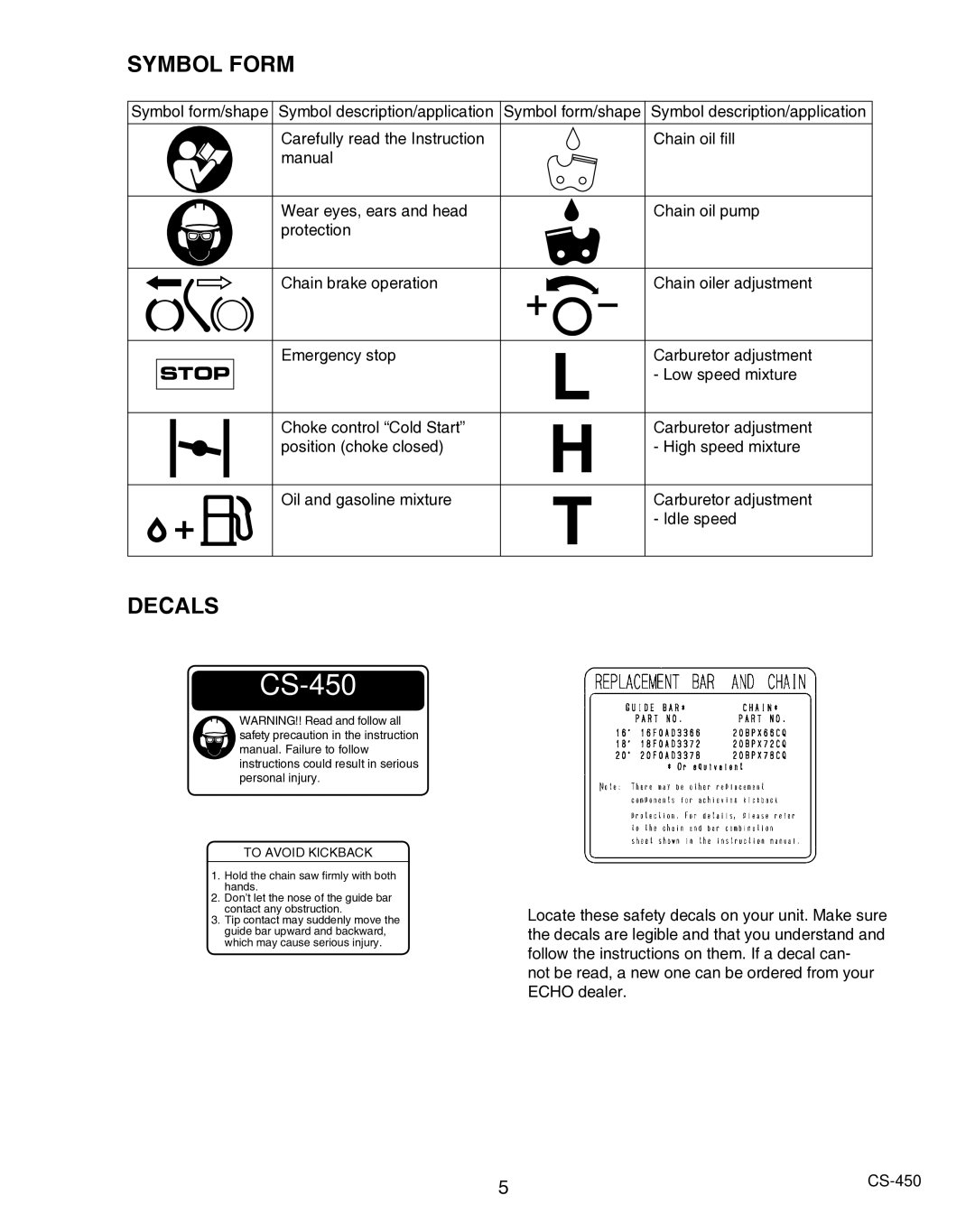 Echo X750010904, X7503196704 instruction manual Symbol Form, Decals 