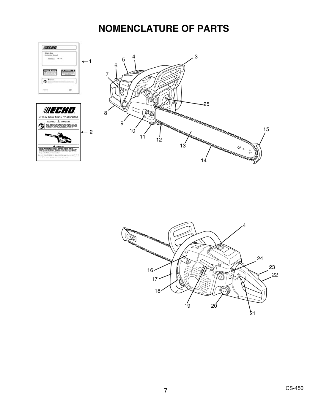 Echo X750010904, X7503196704 instruction manual Nomenclature of Parts 