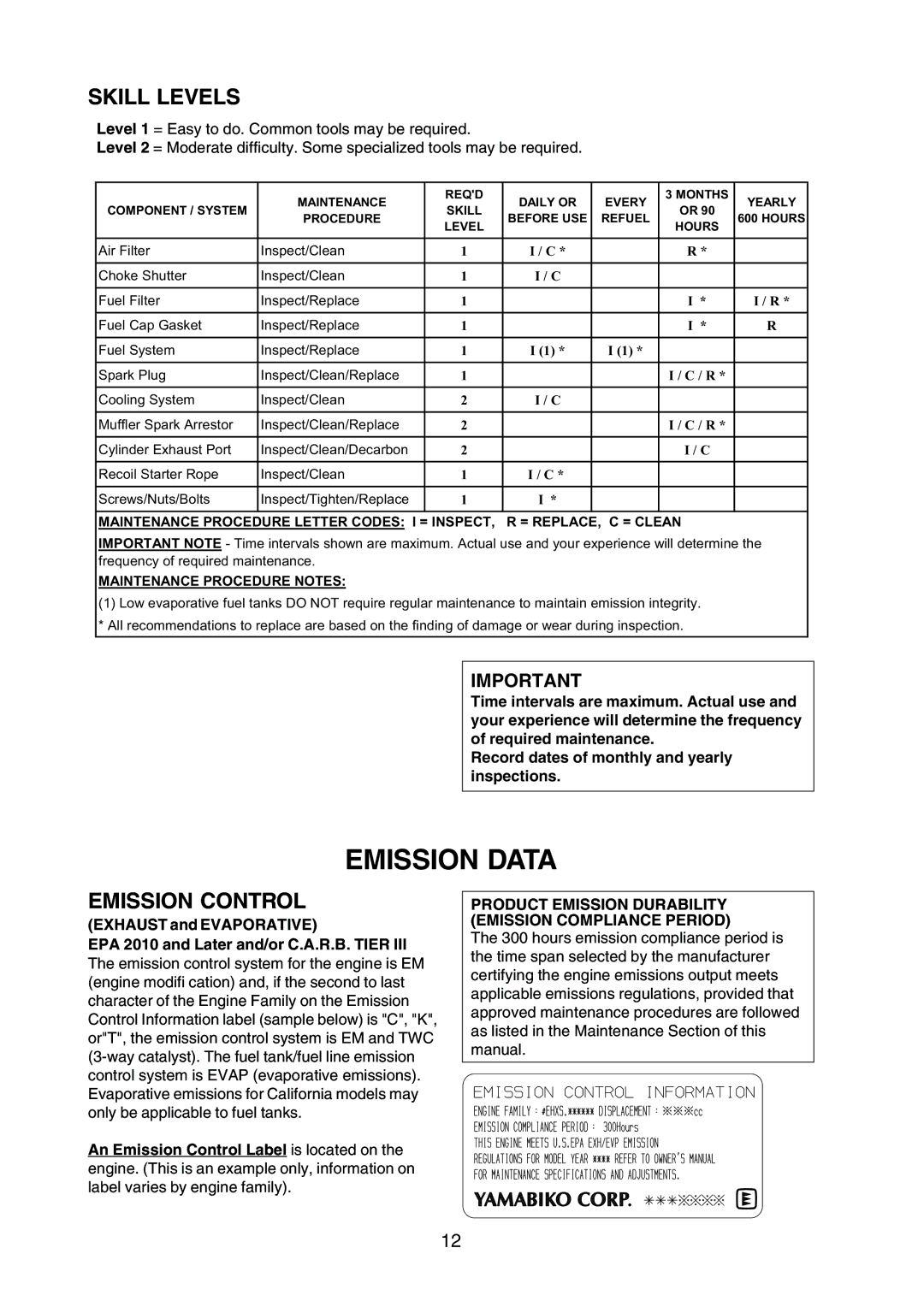 Echo X750409-3607, X750-005 05 7 manual Emission Data, Skill Levels, Emission Control 