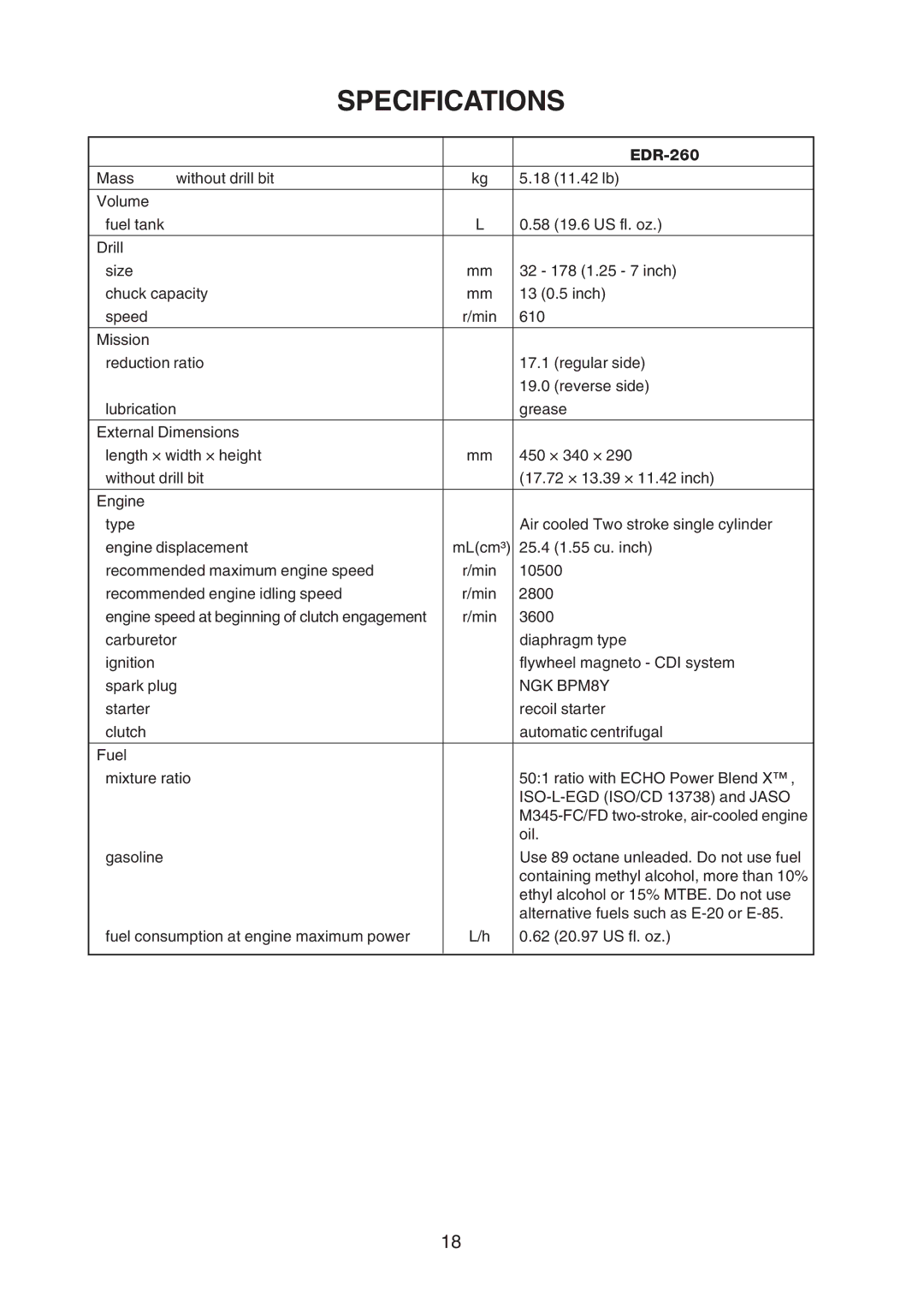 Echo X750409-3607, X750-005 05 7 manual Specifications, EDR-260 