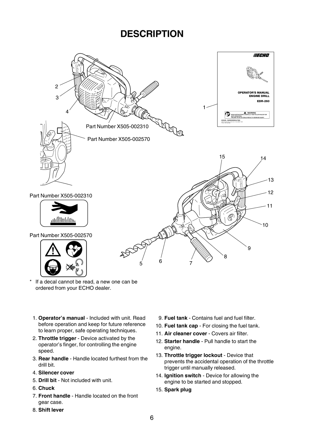 Echo X750409-3607, X750-005 05 7 manual Description, Silencer cover, Chuck, Shift lever, Spark plug 