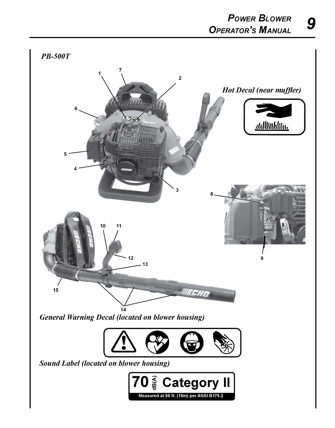 Echo X7505200005, 11-Dec, X750011585 manual PB-500T 