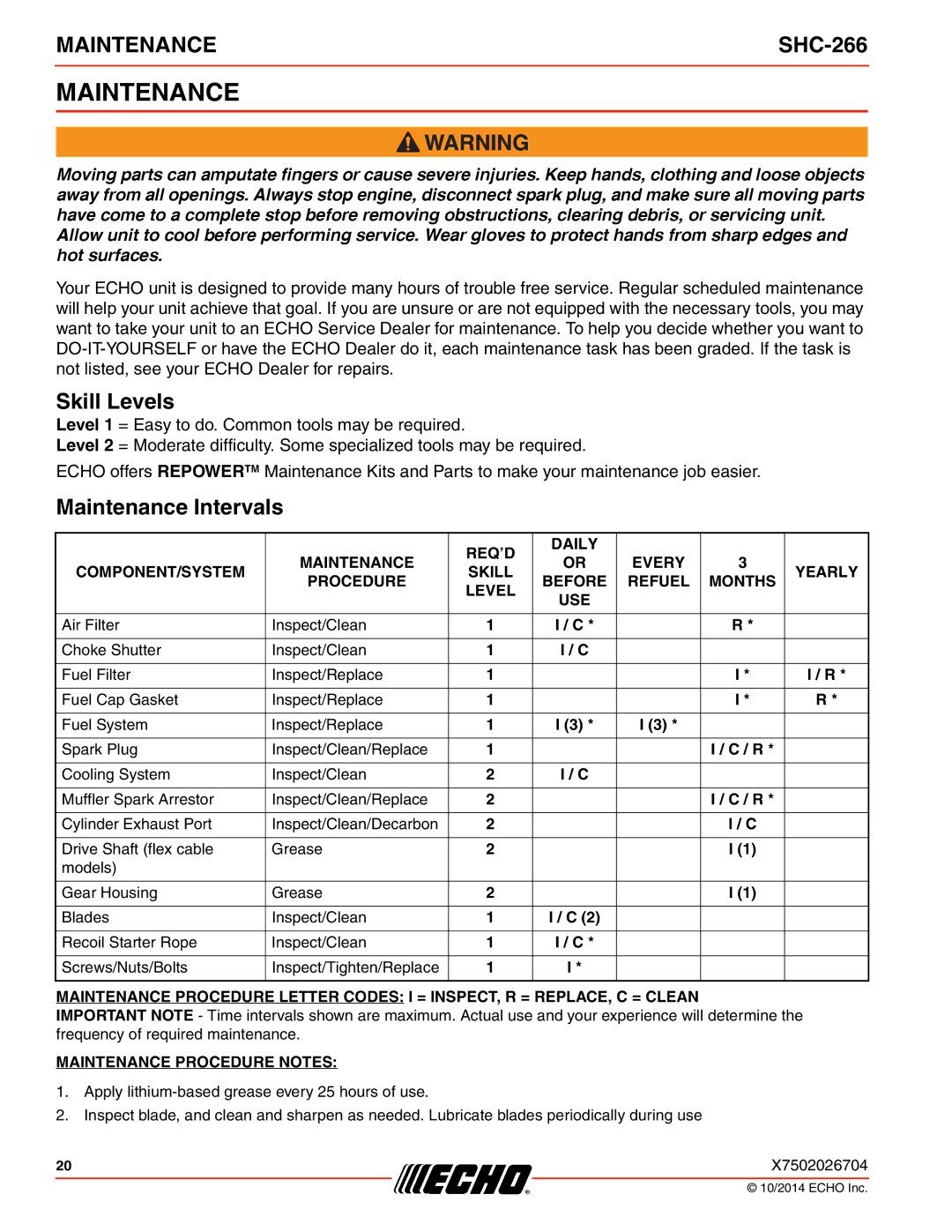 Echo X772000164, X7722271404 specifications Skill Levels, Maintenance Intervals 