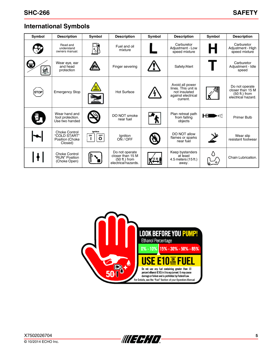 Echo X7722271404, X772000164 specifications International Symbols, Mixture 