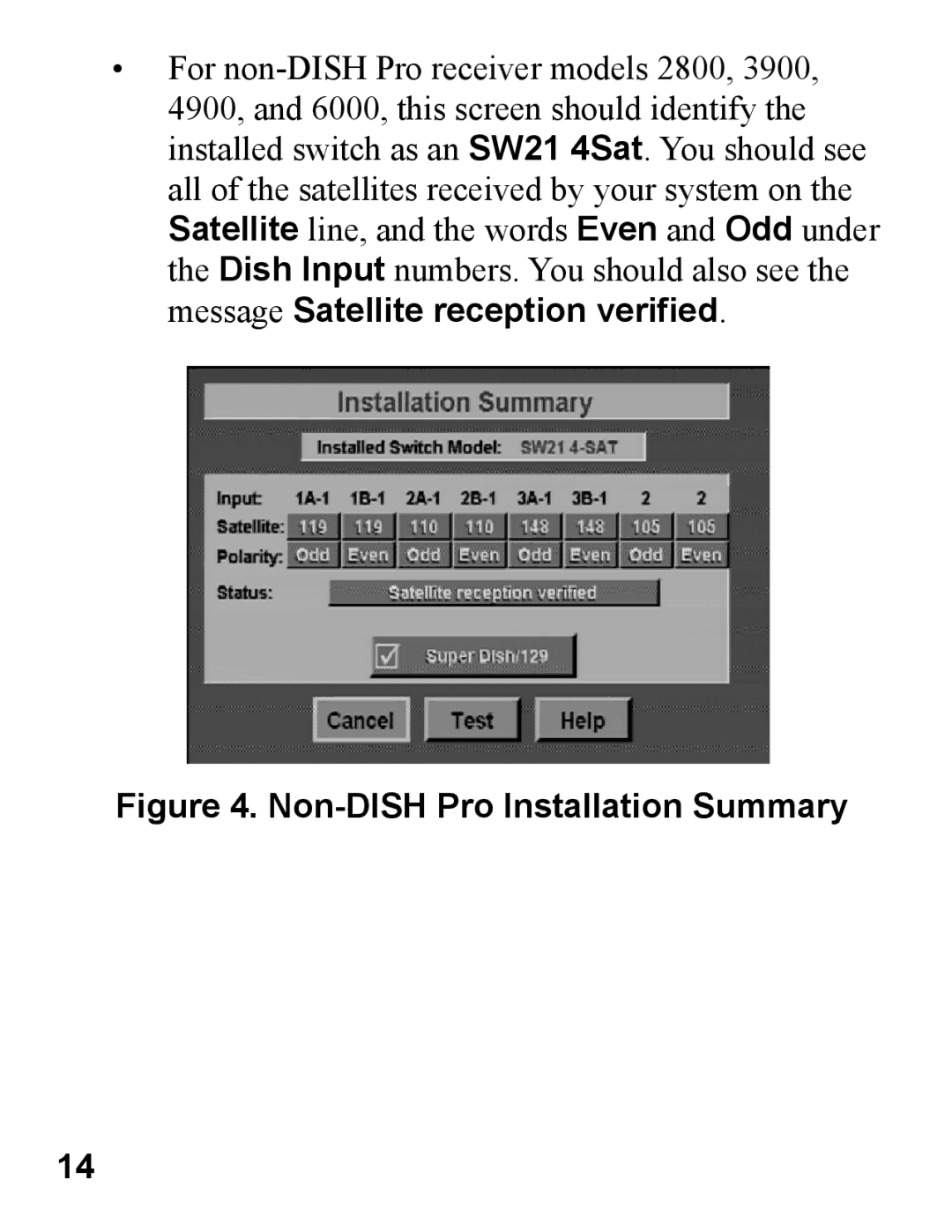 EchoStar 44 manual Non-DISH Pro Installation Summary 