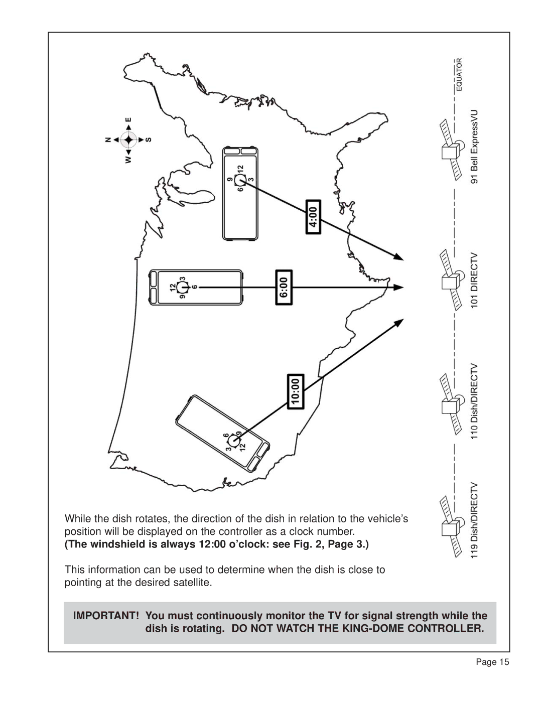 EchoStar 9630 LP manual Windshield is always 1200 o’clock see 