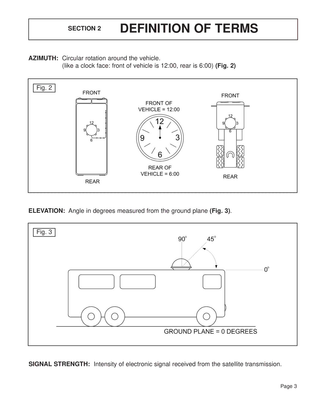 EchoStar 9630 LP manual Definition of Terms 