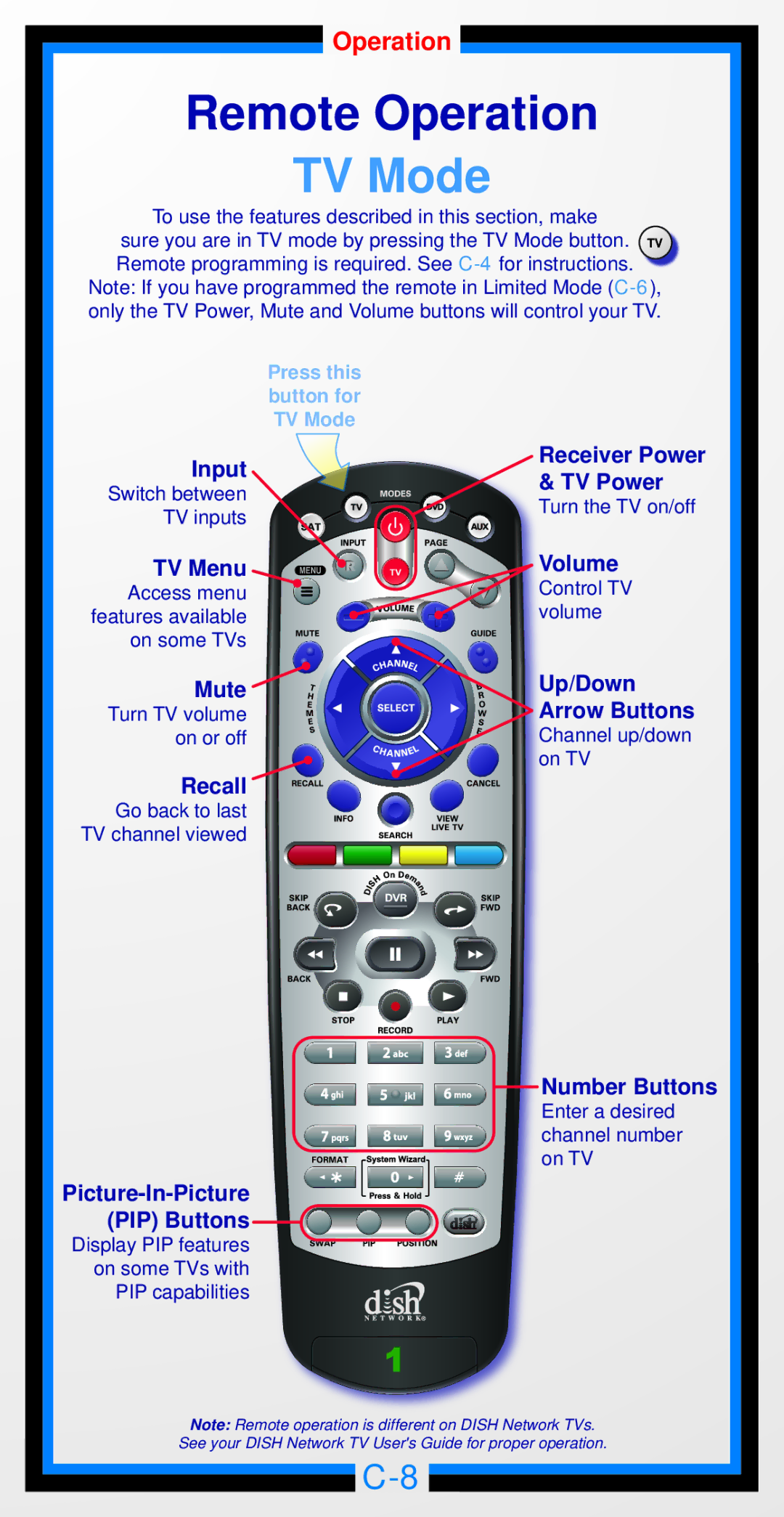 EchoStar C-8 manual TV Mode 