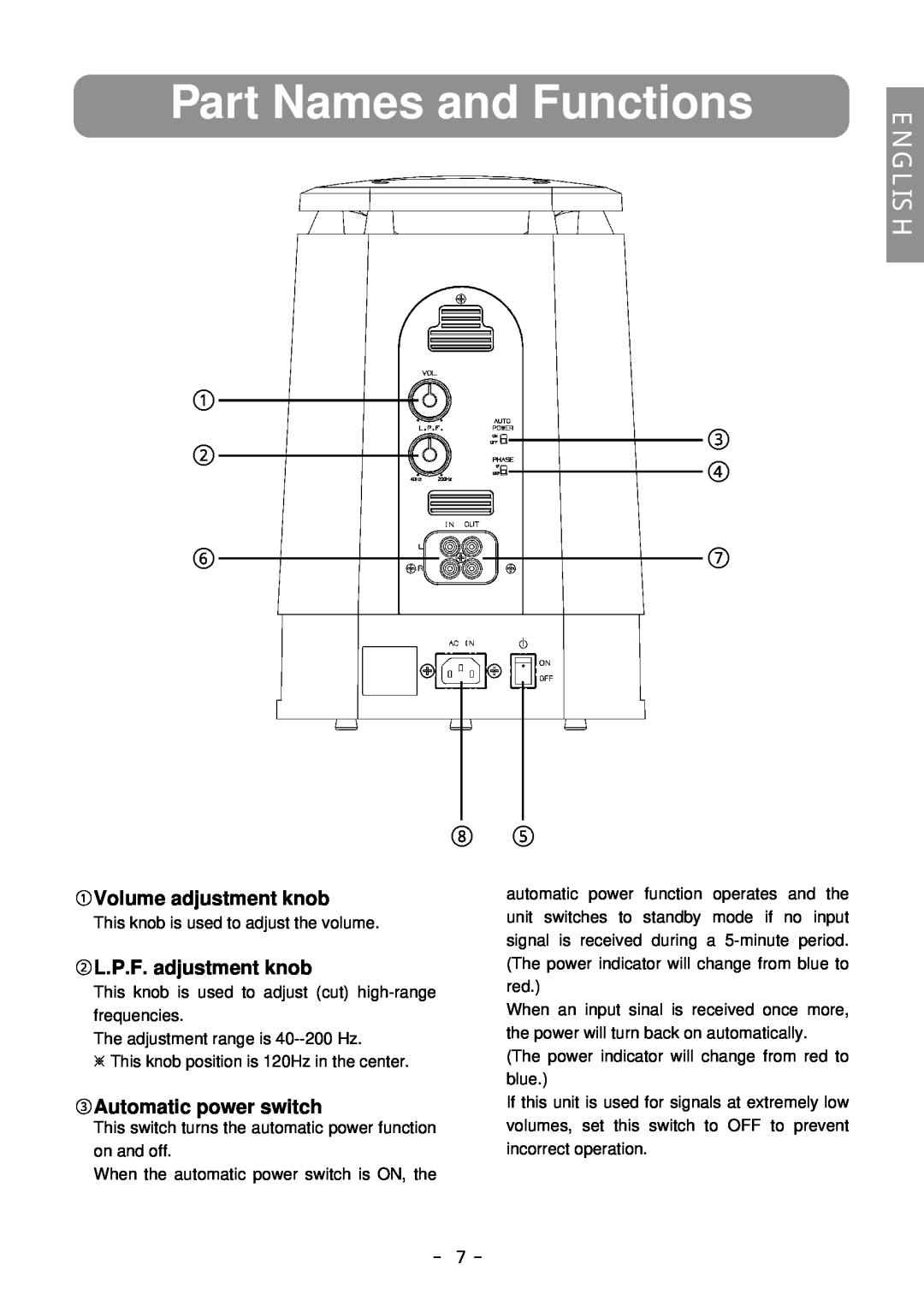 Eclipse - Fujitsu Ten 316SW Part Names and Functions, ①Volume adjustment knob, ②L.P.F. adjustment knob, － 7 －, English 