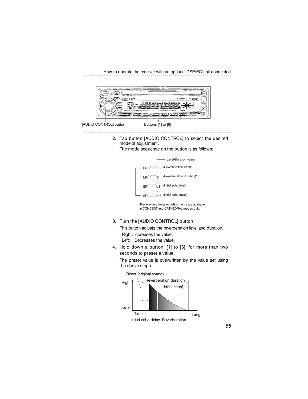 Eclipse - Fujitsu Ten 54420 owner manual Initial echo delay Reverberation 