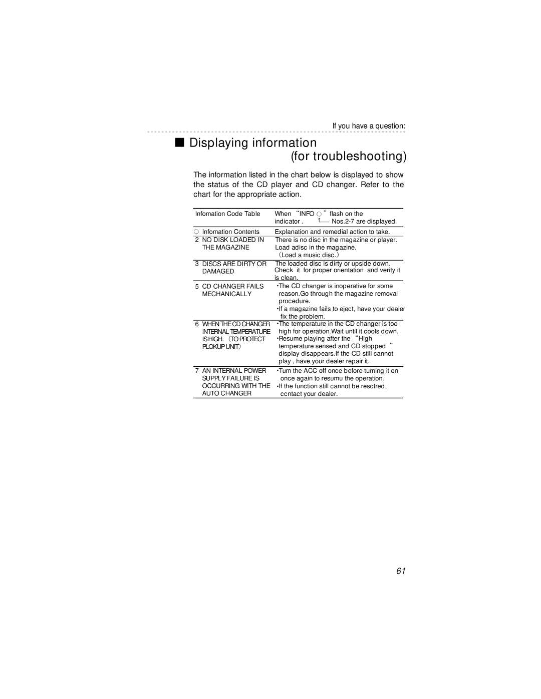 Eclipse - Fujitsu Ten 54420 owner manual Displaying information For troubleshooting, Mechanically 