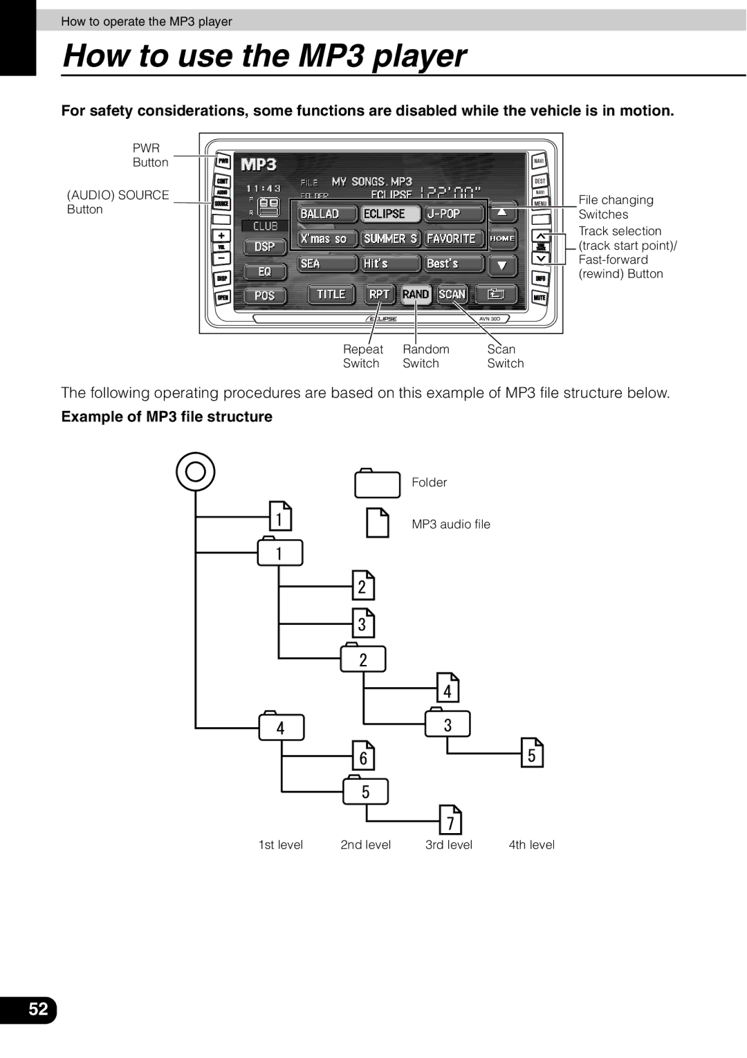 Eclipse - Fujitsu Ten AVN 30D manual How to use the MP3 player 