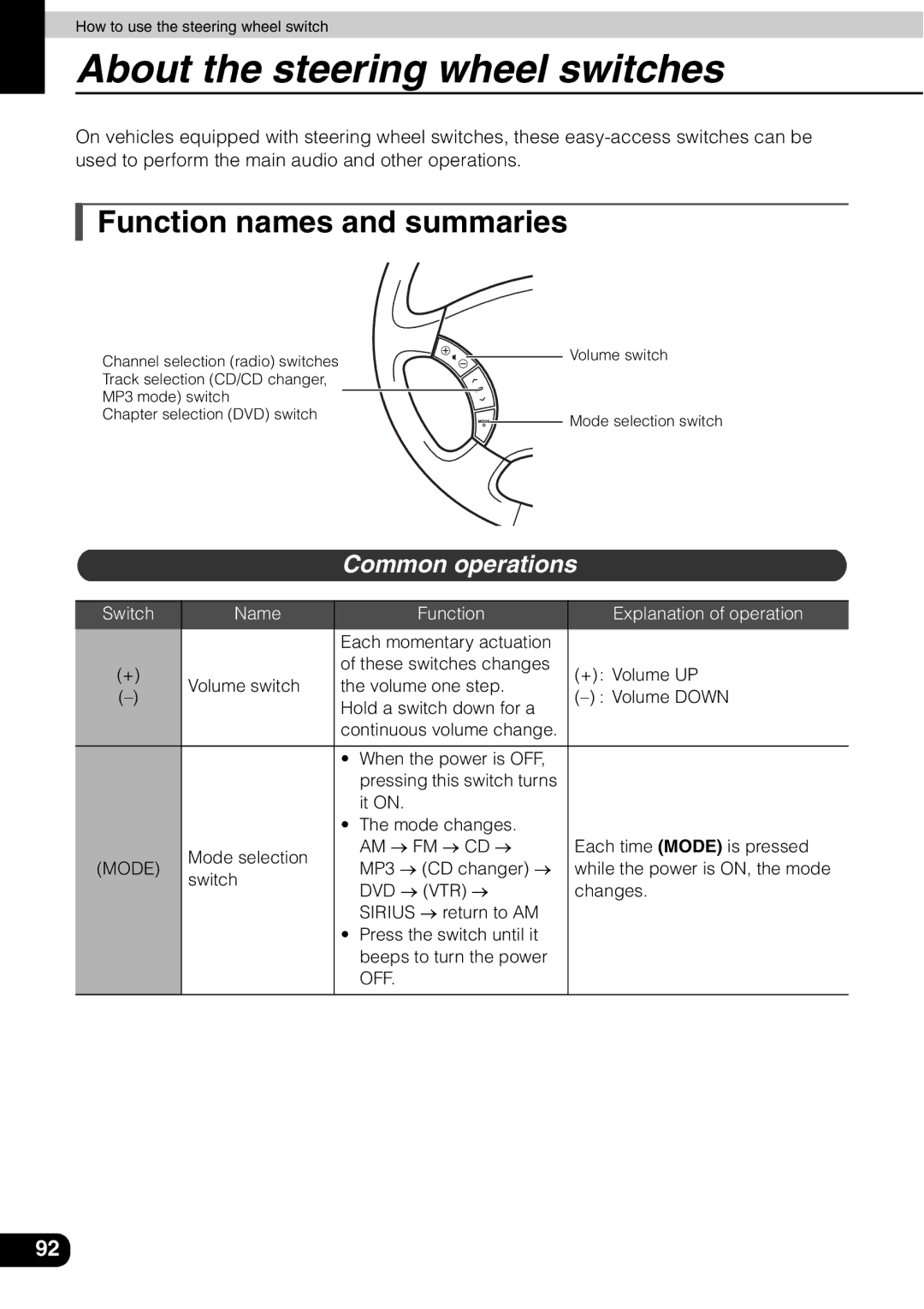 Eclipse - Fujitsu Ten AVN 30D manual About the steering wheel switches, Function names and summaries, Common operations 