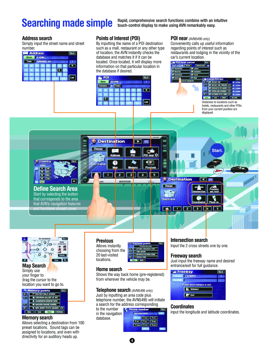 Eclipse - Fujitsu Ten AVN5495 Address search Points of Interest POI, Map Search, Memory search, Previous, Home search 