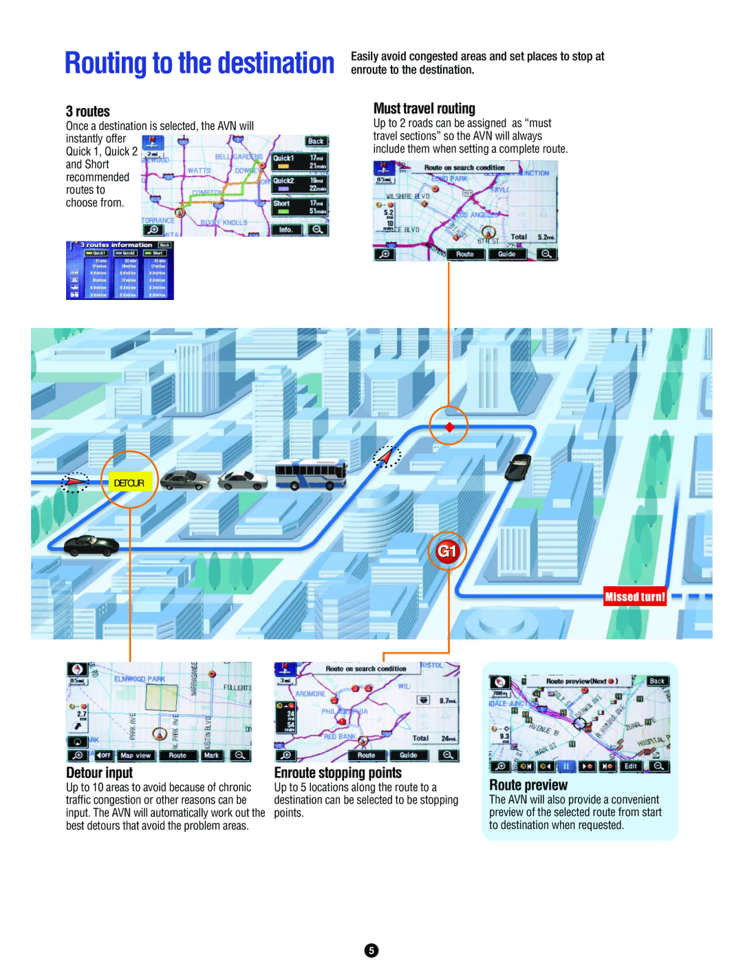 Eclipse - Fujitsu Ten AVN5495 brochure Routes, Must travel routing, Detour input, Enroute stopping points, Route preview 