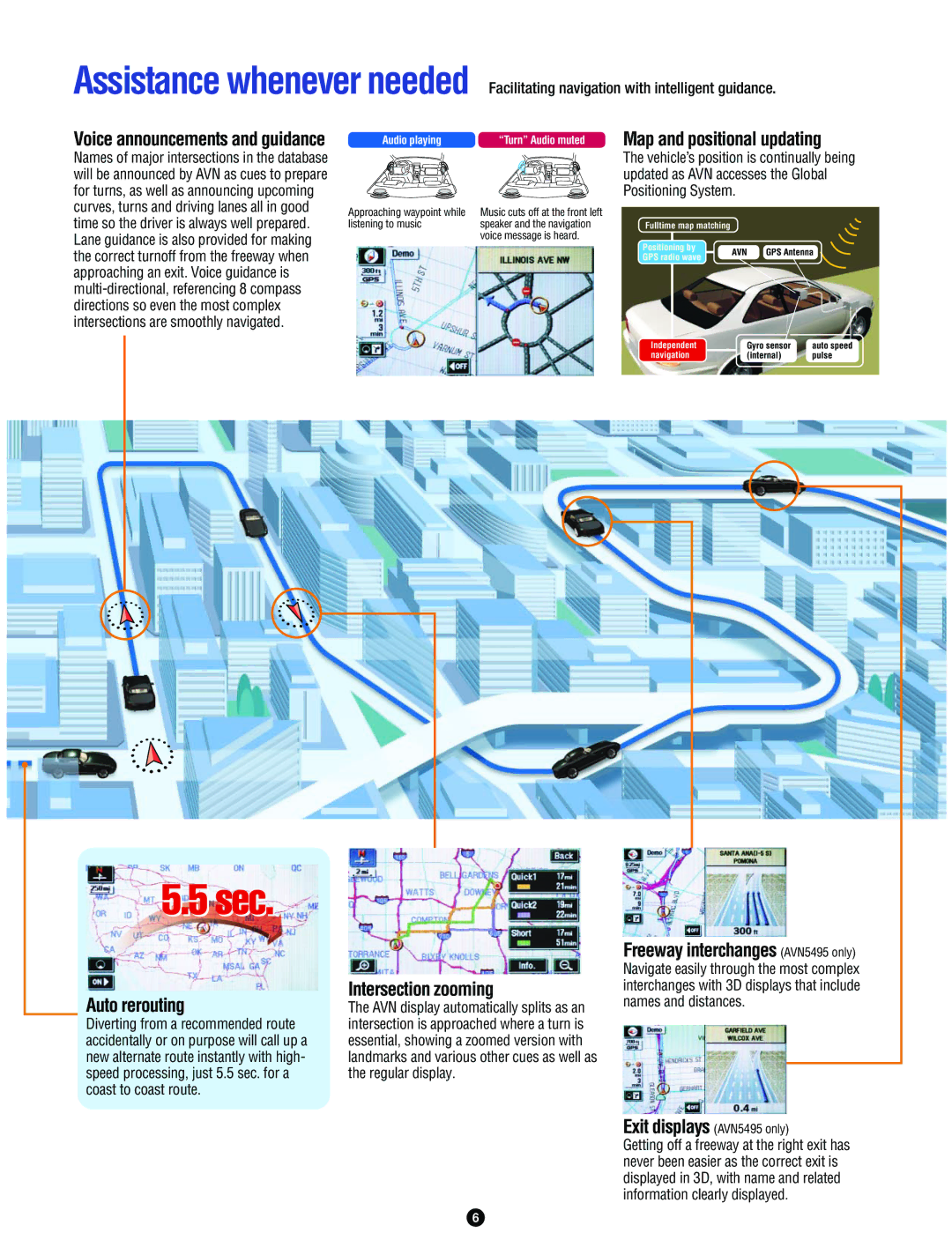 Eclipse - Fujitsu Ten AVN5495 brochure Map and positional updating, Auto rerouting, Intersection zooming 