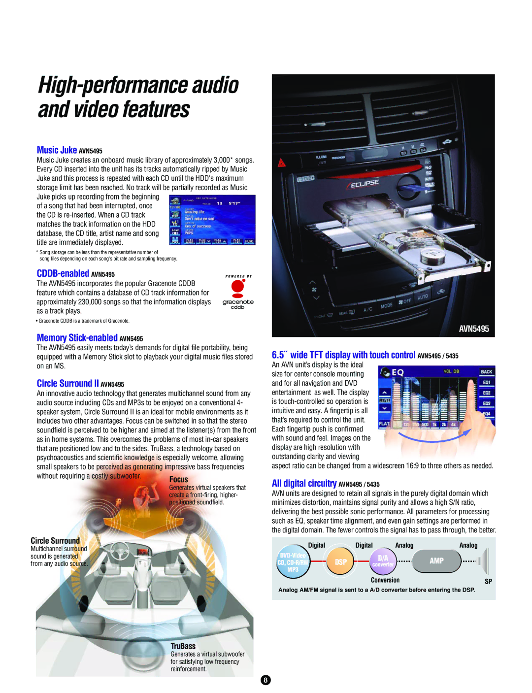 Eclipse - Fujitsu Ten brochure Music Juke AVN5495, CDDB-enabled AVN5495, Memory Stick-enabled AVN5495 