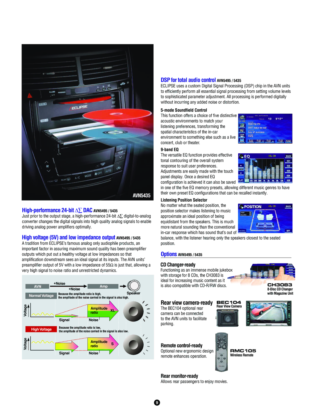 Eclipse - Fujitsu Ten brochure High-performance 24-bit ∆∑ DAC AVN5495, DSP for total audio control AVN5495 